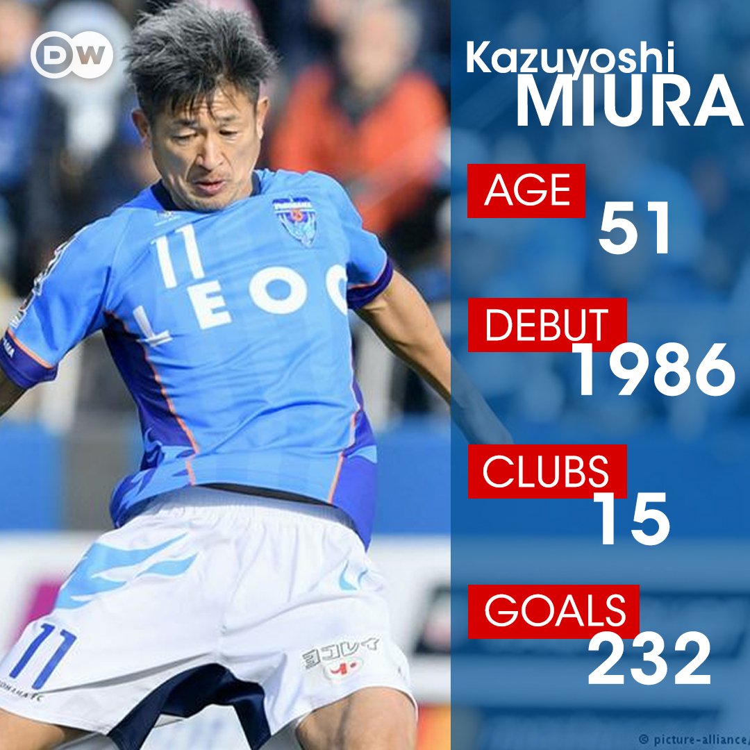 Happy birthday to Kazuyoshi Miura, the world\s oldest footballer.

Still going strong at 51 