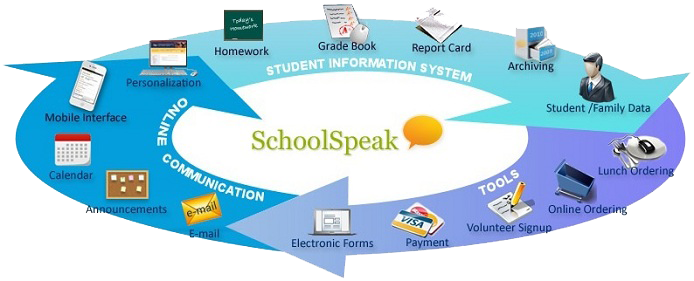 8pradeeptiwari's tweet photo. #ParentNotification #System #Software in #Lucknow
#AccountingBillingSoftware #OnlineSnookerSoftware
Parent Notification System Software development in Lucknowis a notification system providers for schools and colleges
Call Us : +91-9956973891
Website : https://t.co/xz6GAdB3PC https://t.co/wJrl0lj7mq