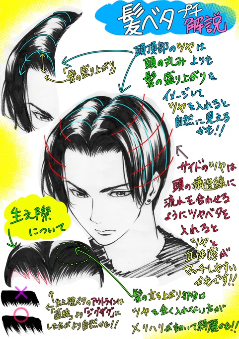 【イケメン男子の描き方】

?髪のベタ塗り?はこんな感じです 