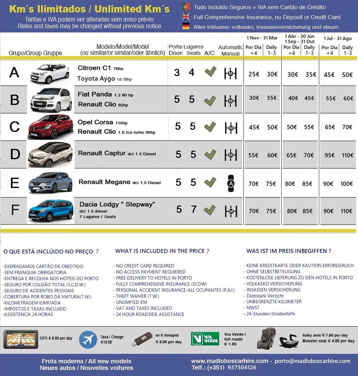 Rent A Car With No Deposit Or Credit Card Car Sale and Rentals