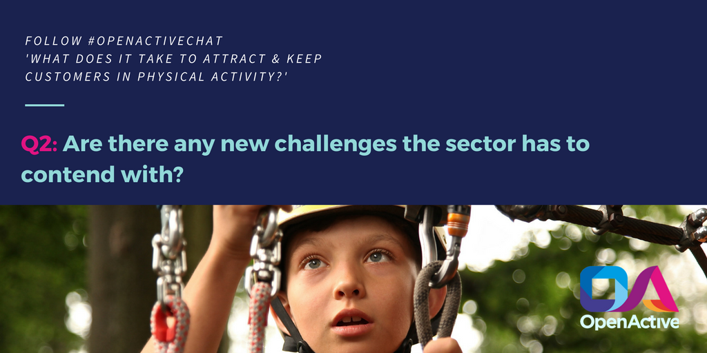 openactiveio's tweet photo. Q2: Are there any new challenges the sector has to contend with?
#OpenActiveChat https://t.co/mjgjFvr3Mf
