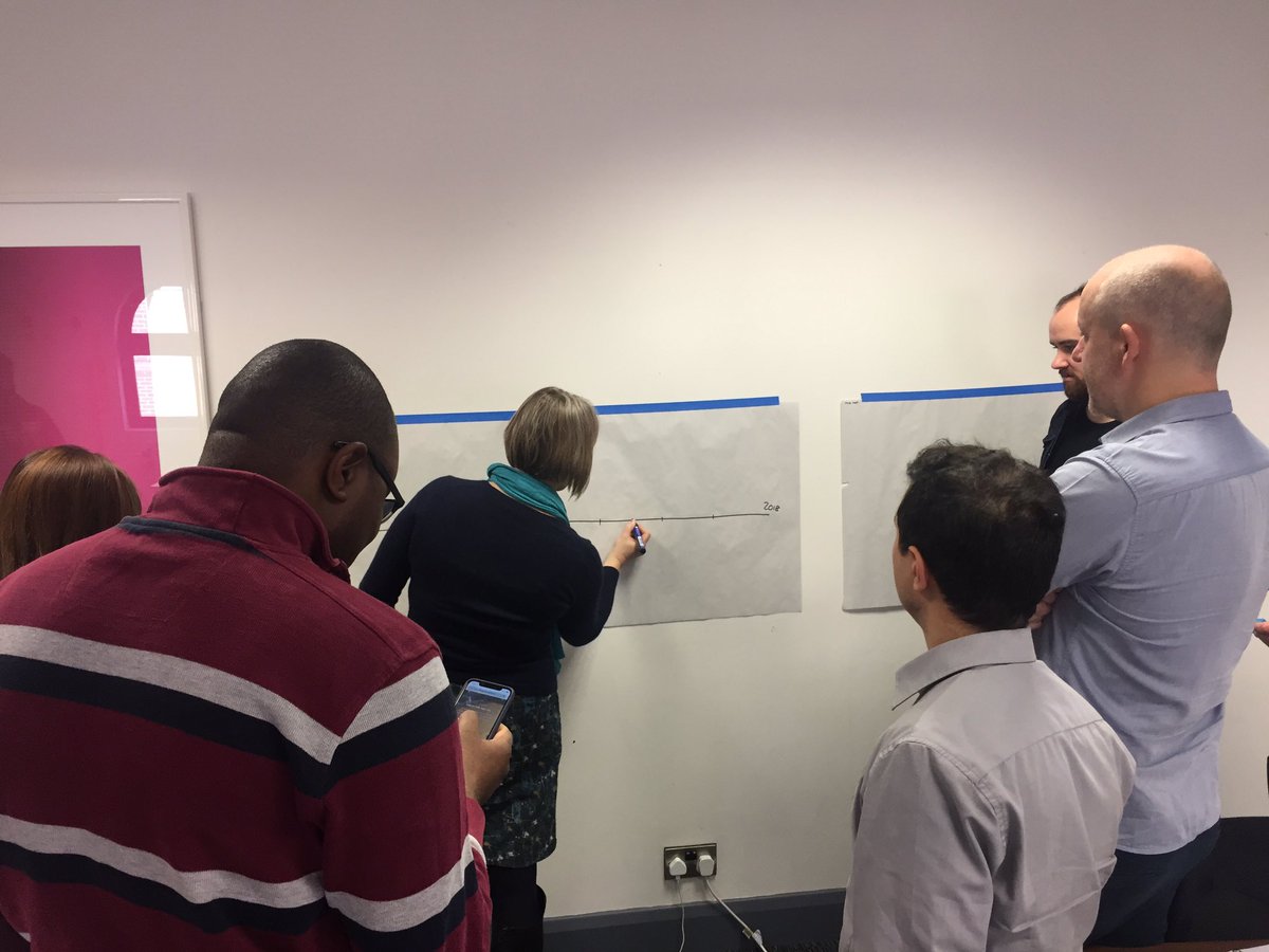 agileadventures's tweet photo. Action packed and fun first day on the Coaching for Enterprise Agility course. @ICAgile #icpcat #ceaclass #enterprisecoaching https://t.co/jmDvY2pZa8
