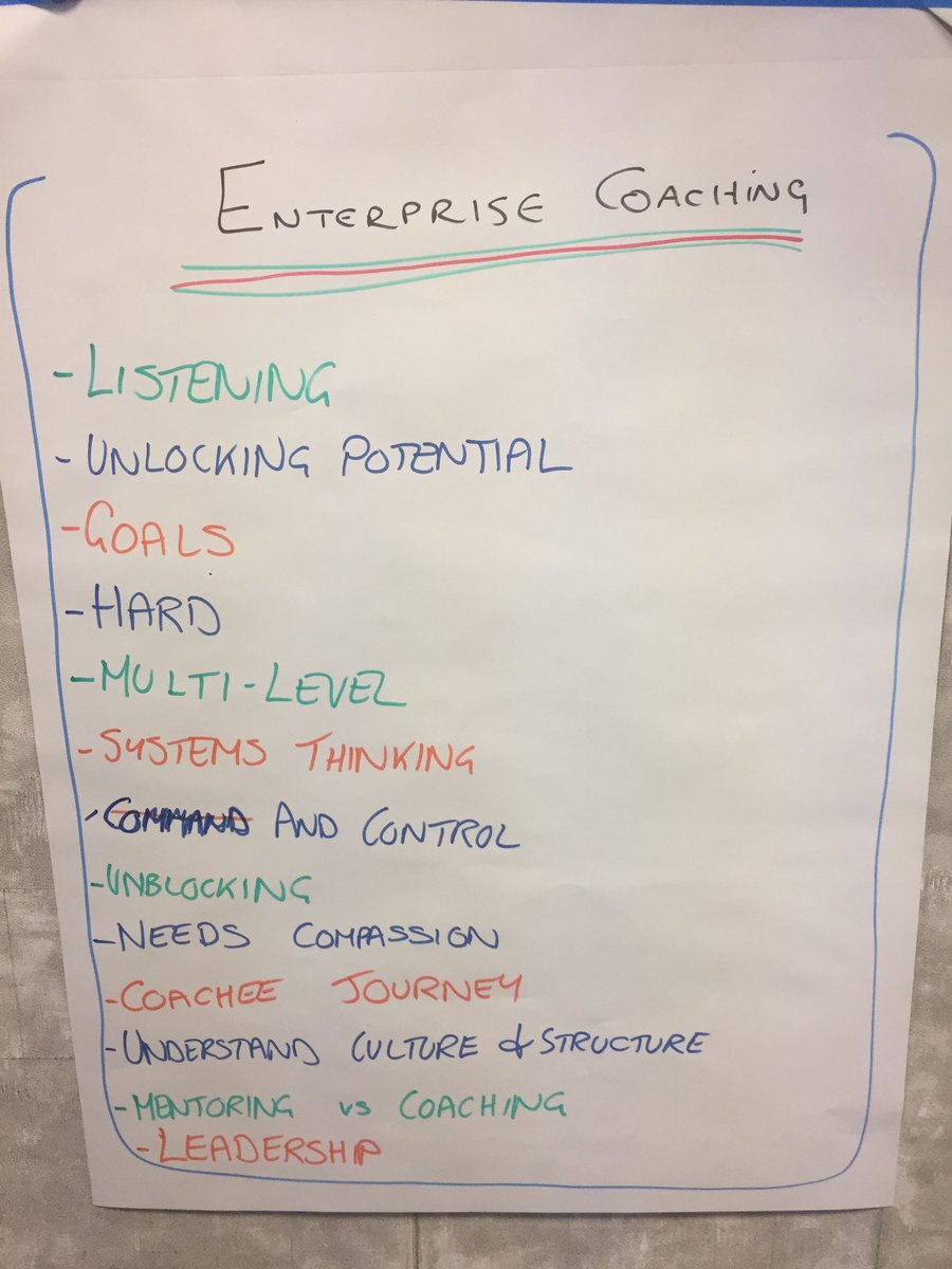 agileadventures's tweet photo. Action packed and fun first day on the Coaching for Enterprise Agility course. @ICAgile #icpcat #ceaclass #enterprisecoaching https://t.co/jmDvY2pZa8