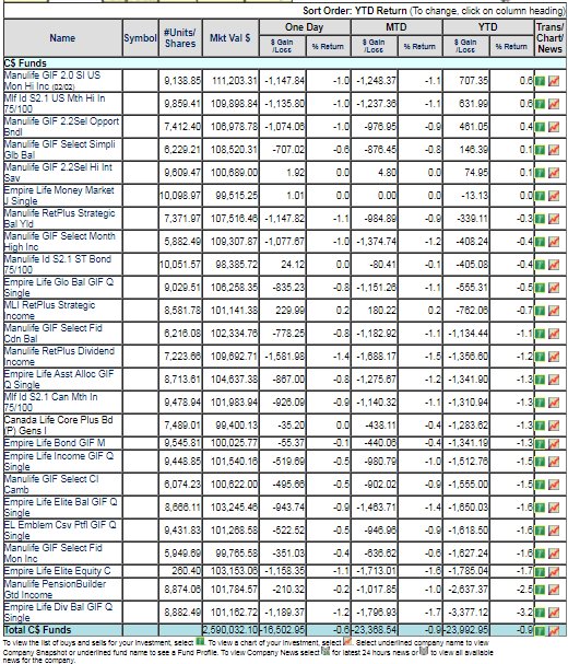 Have you seen our latest news? conta.cc/2EQFVJH