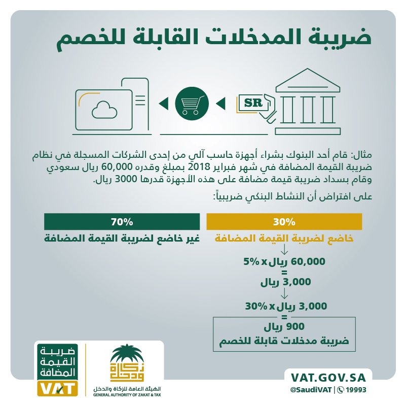 الضريبة المضافة ١٥٪ حساب حساب ضريبة