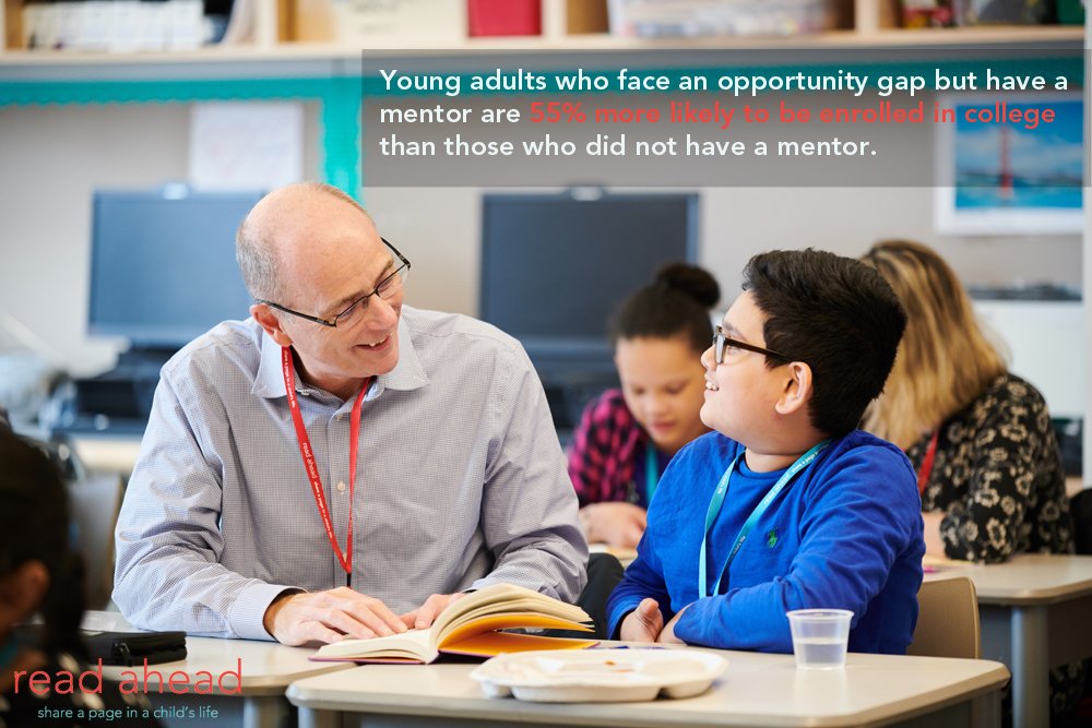 ReadAheadNY's tweet photo. Young adults who face an opportunity gap but have a mentor are 55% more likely to be enrolled in college than those who did not have a mentor. 

-The Mentoring Effect, 2014

#ReadAhead #ReadAheadNY #WednesdayWisdom https://t.co/nFep06QUuQ
