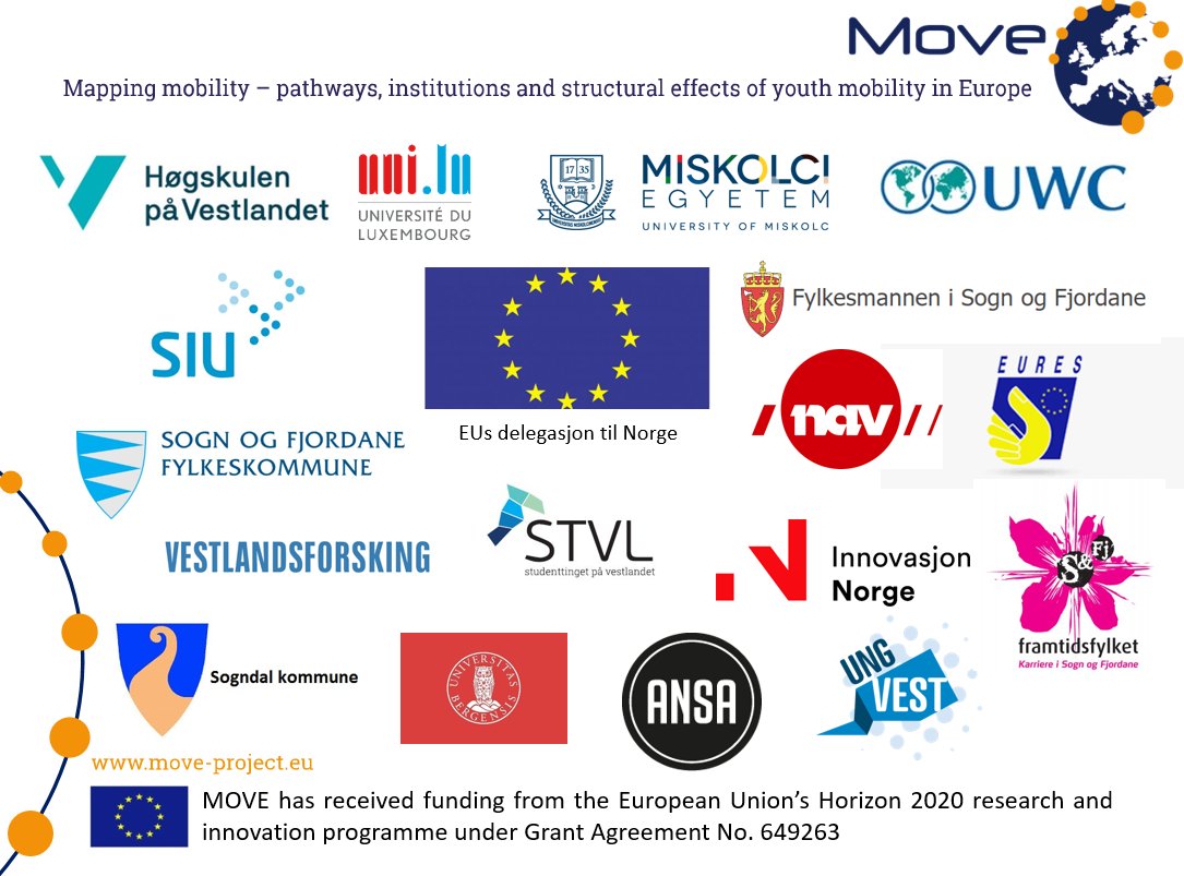 Velkommen til MOVE Dagskonferanse i Sogndal, 21 februar, 2018!