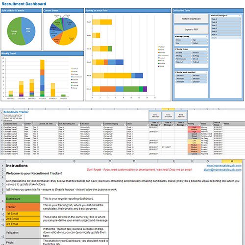 Excel Recruitment Tool - Simple Message and Dashboard Template theartofexcel.com/product/excel-…