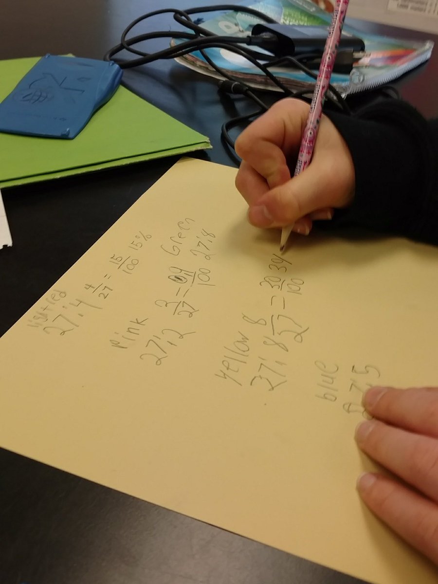 jenny12656's tweet photo. Computing percents with proportions...
#eatyourmath
@HuntersCreekMS https://t.co/CQe06tCyR8