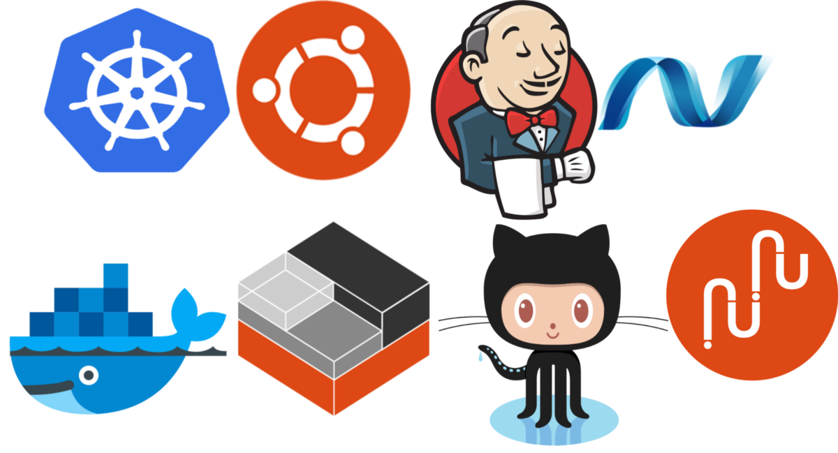 ITNEXT_io's tweet photo. . #AutomatedDelivery of https://t.co/fRkL5fLMjb Core Apps on On-Prem @kubernetesio by @ktsakalozos at #ITNEXT Showing #publiccloud, #privatecloud #Kubernetes deployments, and automate delivery of software basic CI/CD #Jenkins. #cloud #docker @Docker https://t.co/cawipCXYvF https://t.co/Xf3llRUNw0