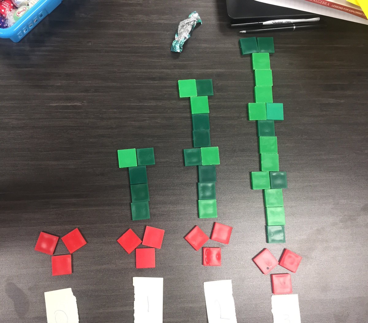LisaConway17's tweet photo. #Exploring and #Building #LinearPatterns #RCDSBMath @ruthbeatty11 #IntermediateMathLearning @AJCharbonneauPS @RCDSB https://t.co/eTmNQkGFRH
