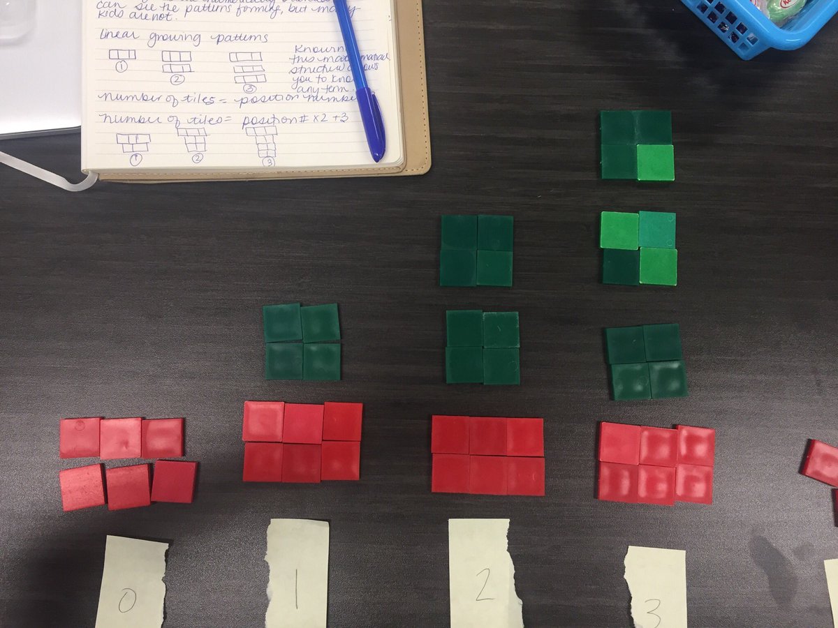 LisaConway17's tweet photo. #Exploring and #Building #LinearPatterns #RCDSBMath @ruthbeatty11 #IntermediateMathLearning @AJCharbonneauPS @RCDSB https://t.co/eTmNQkGFRH