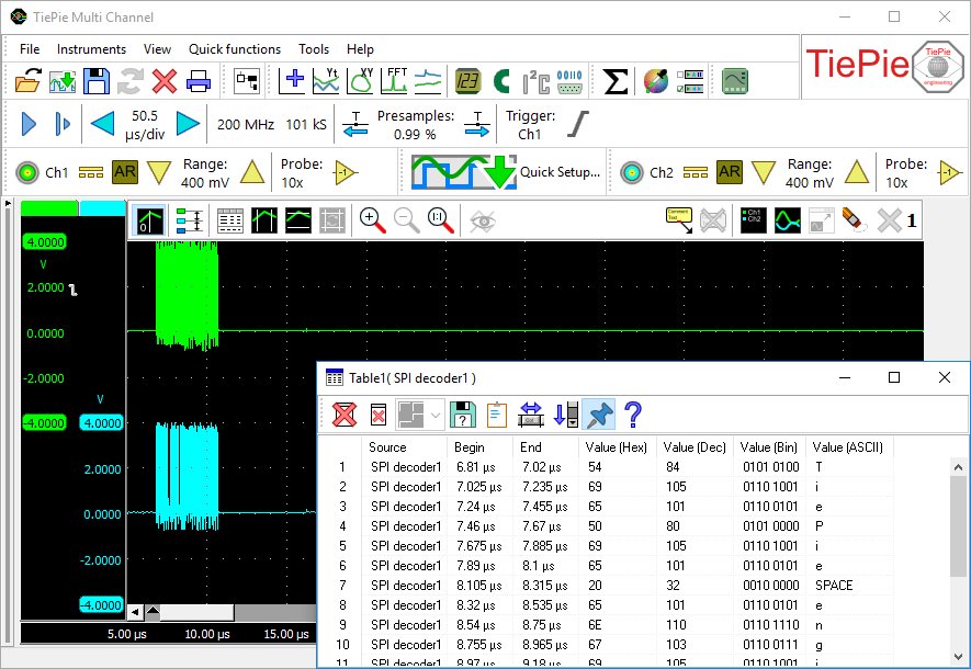 TiePieEng's tweet photo. Multi Channel software 1.39 with an SPI decoder is released. Read more at https://t.co/lhyewvSZeC https://t.co/zrRQLUHFVd