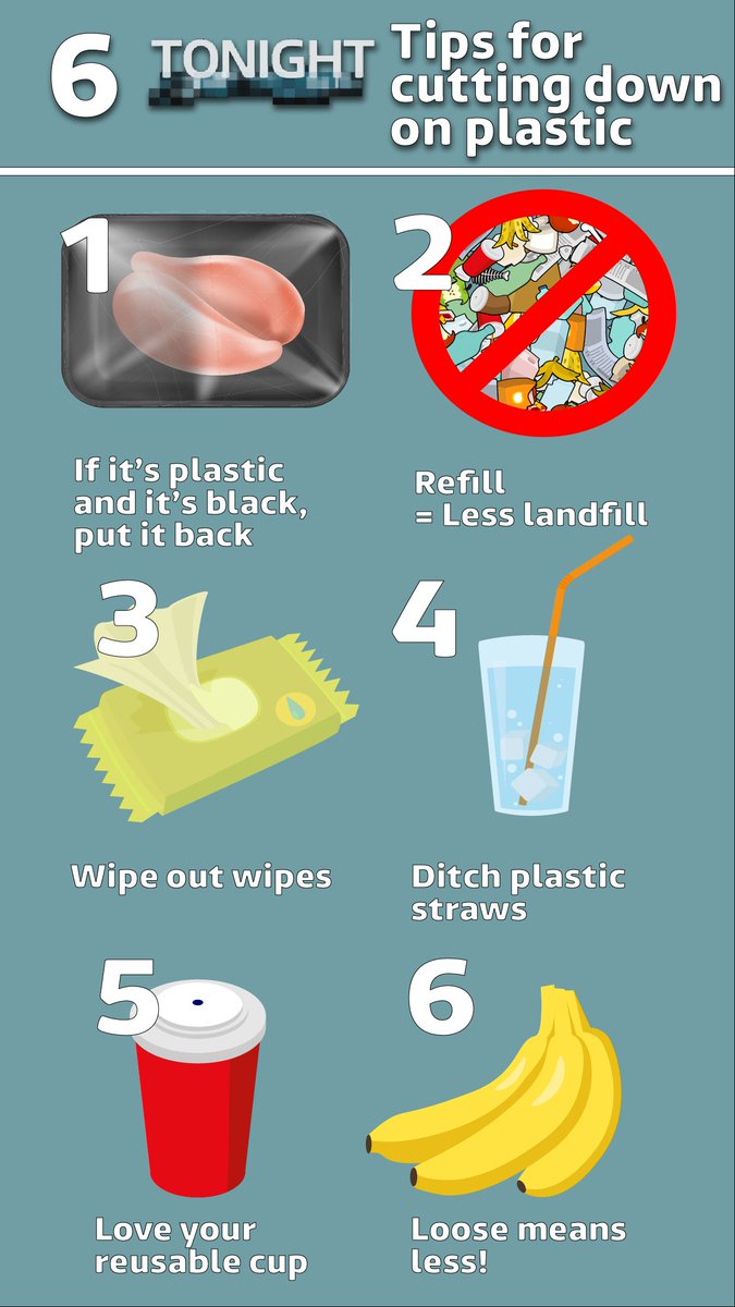 ITVTonight's tweet photo. #ITVTonight has put together a list of tips to help shoppers cut down on their plastic consumption.
Plastic: Can You Live Without It? Is coming up on @ITV at 7:30pm https://t.co/5lMiMl2hI2