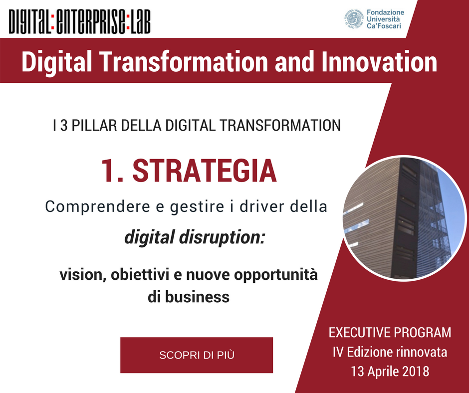 Digital Enterprise Lab tweet media