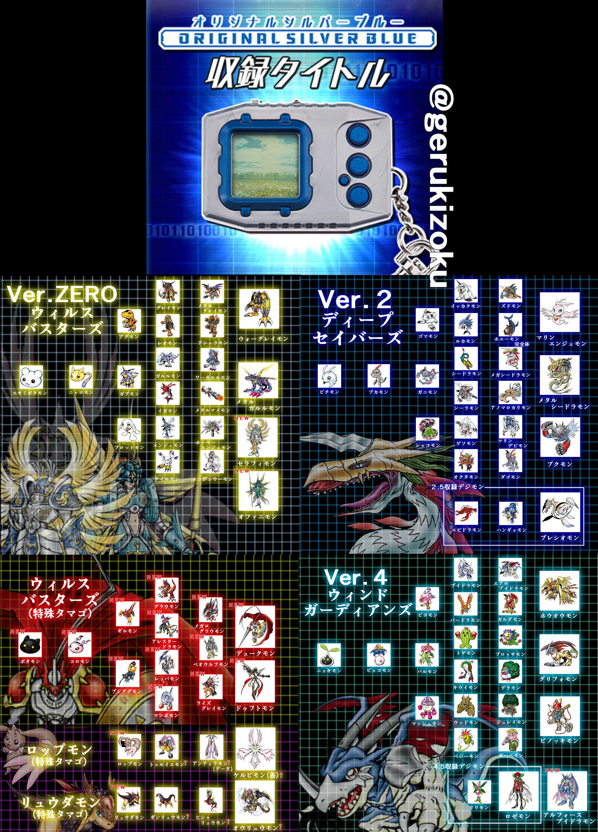 げるもん on X: げるもん on X: