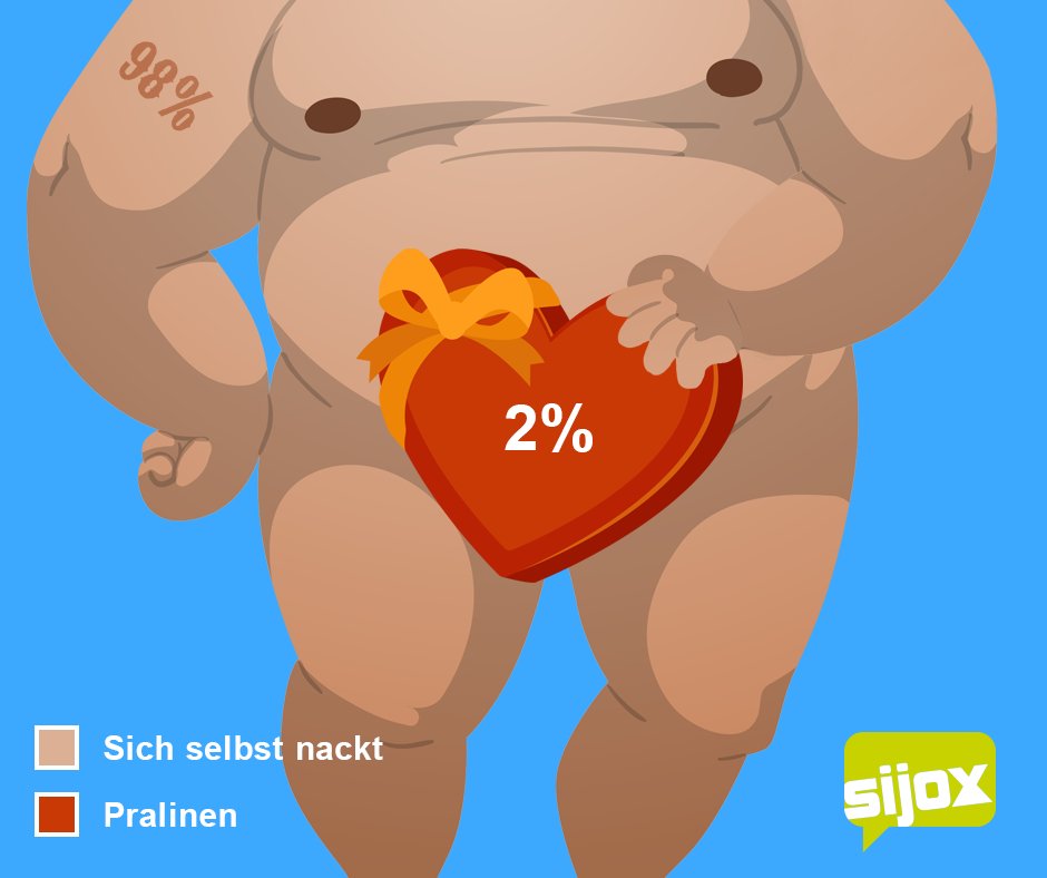 sijox tweet media