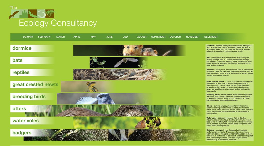 Thanks to the Ecology Consultancy for their talk today, really interesting to hear about their work and how it fits into the planning process @ecologyconsult #CPD