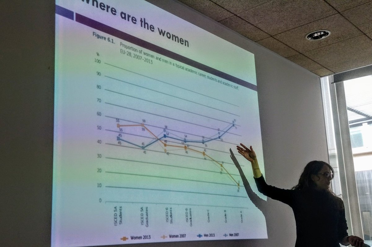 CSICCat's tweet image. El #MeTooScience y la reflexión sobre la brecha de género presentes en el @ICMCSIC y el @IBE_Barcelona #DíaMujerYCiencia #11F #MujerYCiencia #DiaDonaICiència #DonaICiència