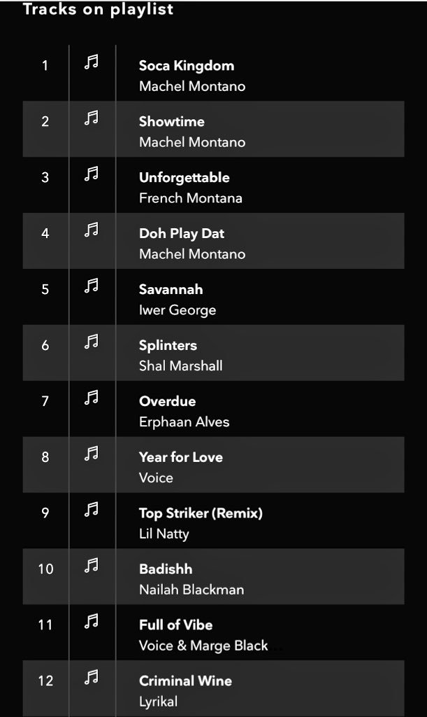 POPARTSHAW's tweet photo. Not Just his Top Records, but the other great songs from All Of Us Around The Region. #Unity #MONK #SocaKingdom #TIDAL #STREAMNOW #RAISEAWARENESSOFSOCA #CARIBBEANMUSIC #MYCULTURE #REPRESENT #DOHPLAYDAT https://t.co/xJ6sjEDSaA