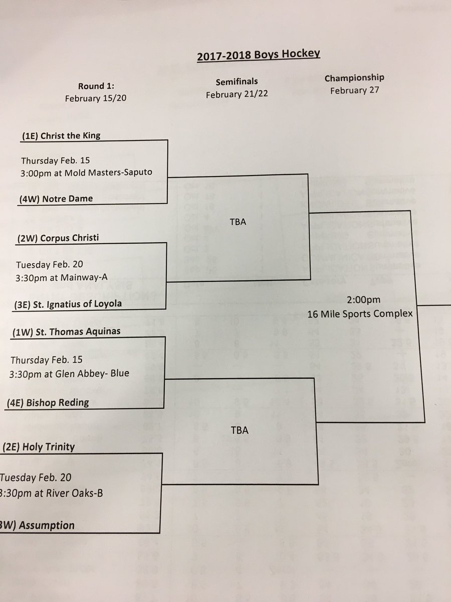 CC Hockey playoffs set to start <a href="/CCCSSNews/">Corpus Christi</a> <a href="/CCLonghornsPuck/">Longhorns Hockey</a>