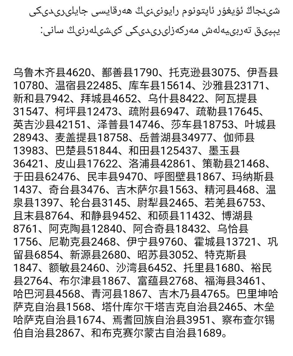 Uyghurspeaker's tweet photo. 今天社交网络上传的一组数字,据说是'新疆'各地被关进'封闭式培训中心'的人数,近90万。暂无法证实。
This said to be number of people who locked up in 're-education camps' in 'Xinjiang' by region, almost 900 thousands. Not confirmed yet. https://t.co/06WsVdaWZl