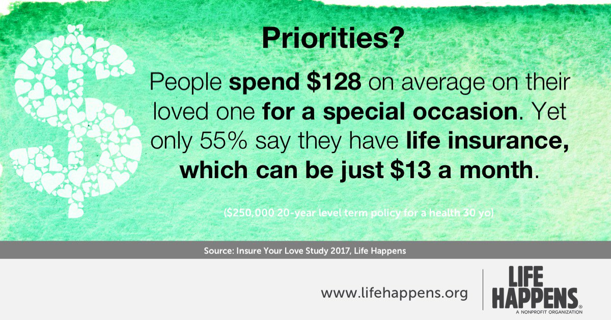 insure_usa's tweet photo. Happy Valentine's Day!!! I hope you are spending your money wisely to show your love how important they are.  https://t.co/zplGE1KvVX https://t.co/i8YdaMT97T