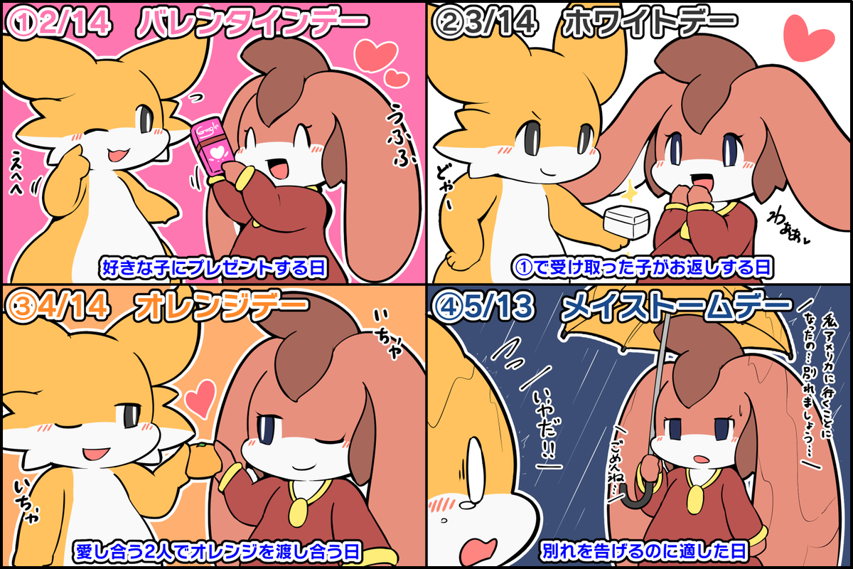 バレンタインデー以降に日本で起きる派生イベントについてまとめました。 #擬竜戯画 