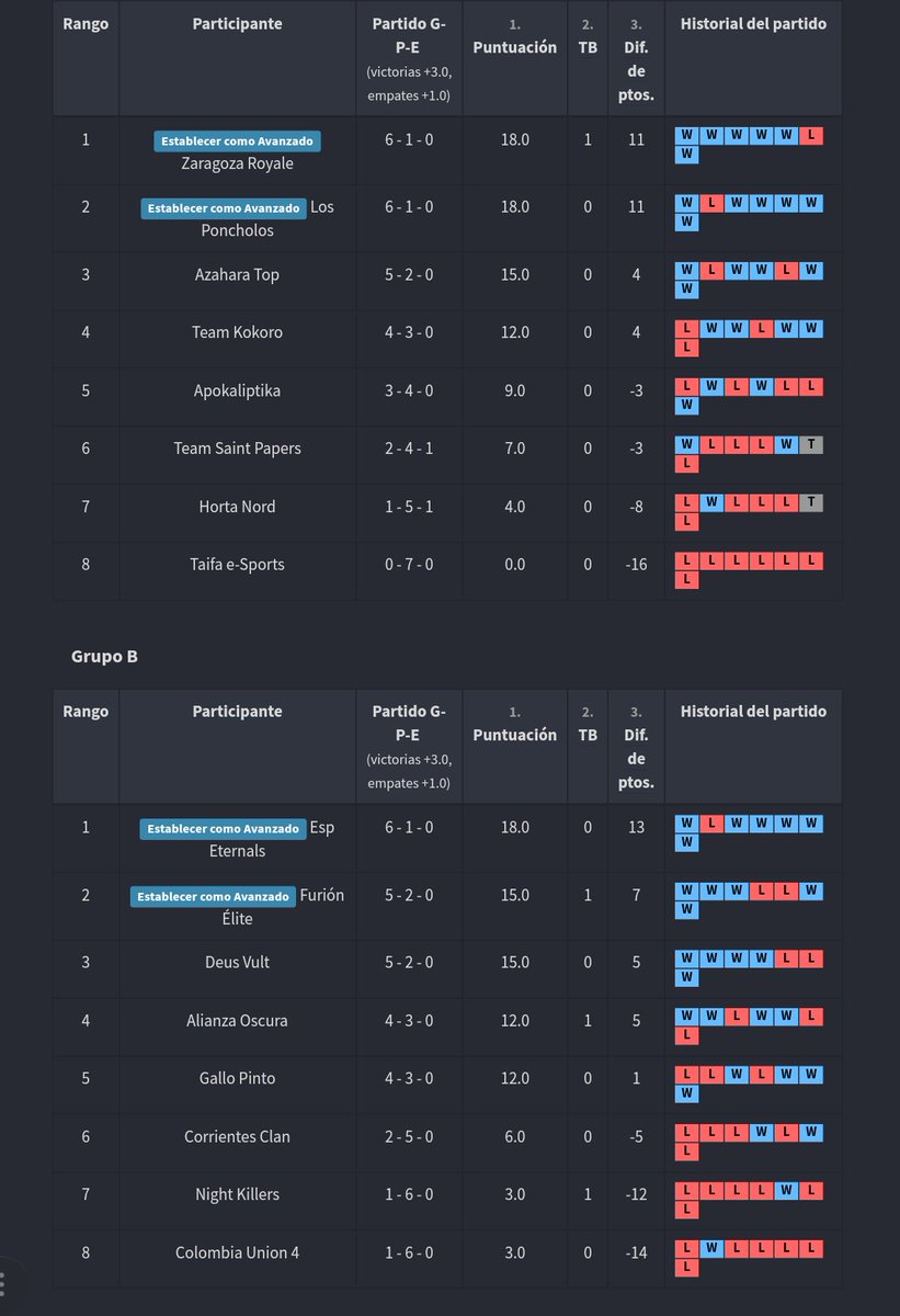 Vital Gaming Leagues tweet media