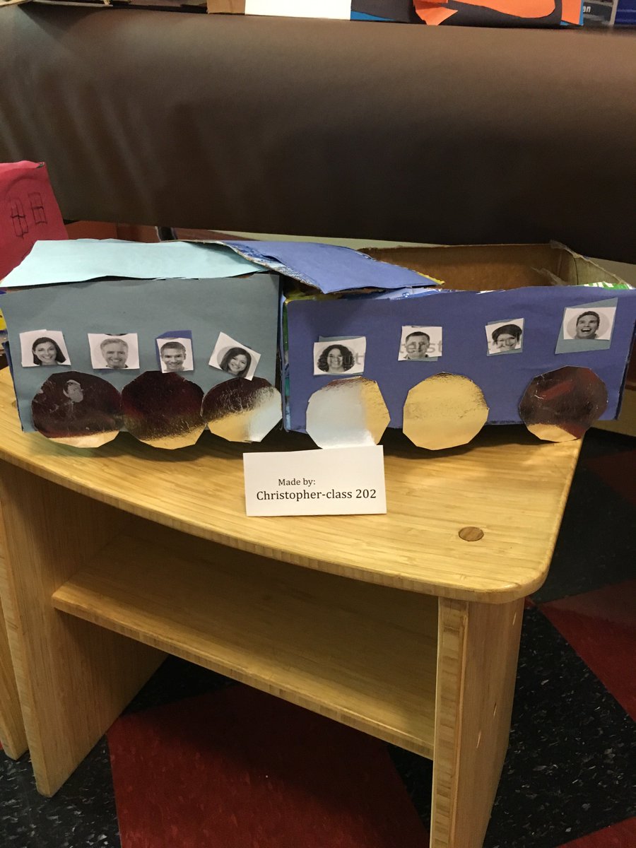 ps65si's tweet photo. 1st Grade Publishing Party- Project Based Learning. Communities THEN &amp; NOW. #ps65si #sibfsc #InspireD31 @SIBFSC @District31R @NYCSchools #Transportation #Travel https://t.co/ClInNQbjYO