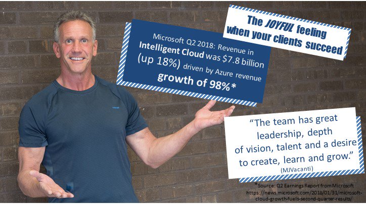 MJVacanti's tweet image. When Clients Succeed. It is always about great people. Congrats: #Microsoft #microsoft_transform #leadership #success #growthmindset