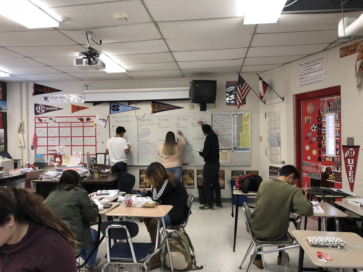 longo3204's tweet photo. Classical East Era group profiling #cardinalclassroom https://t.co/bmEwpWbaUu