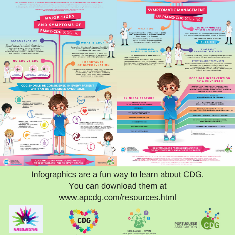 worldCDG's tweet photo. Find FREE, ready to use & share #CDGenetiCondition infographics! Simple, quick & colourful way to #ShowYourRare! #CDGawareness #RareDiseaseDay @UK_CDG @cdgsindrome @LesPtitsCDG @DrPas84Ele @SArduimBrasil @VJsapps @RareRevolutionM @Metab_ERN @RareConnect @c6defreitas https://t.co/HLSyx197k8