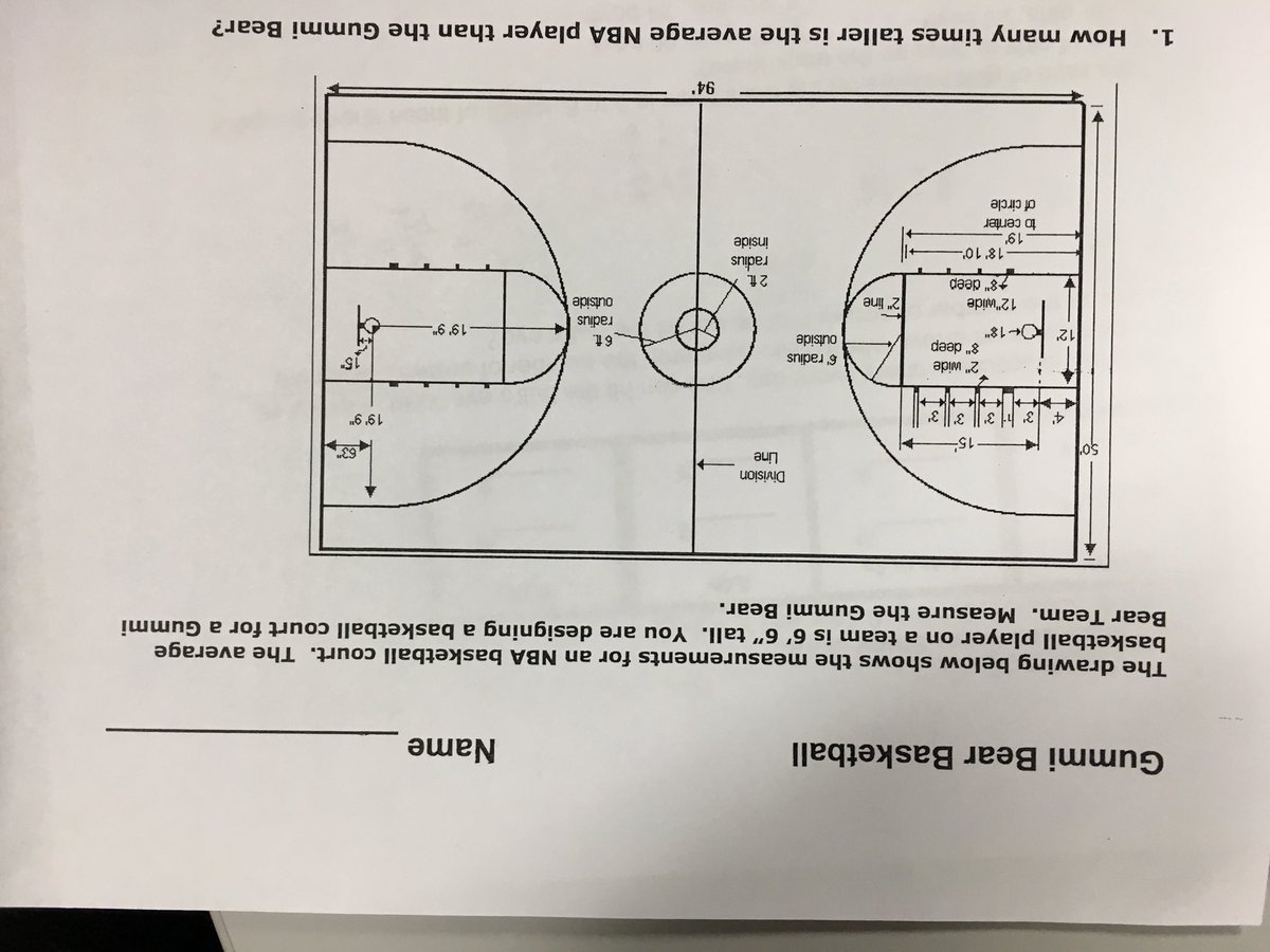 Cmalone3's tweet image. @halereads @vo1020 
#CISDOurStory #cmswlearns 
creating a basketball court for a gummy bear🏀🐻
#scalefactor 
#proportions
