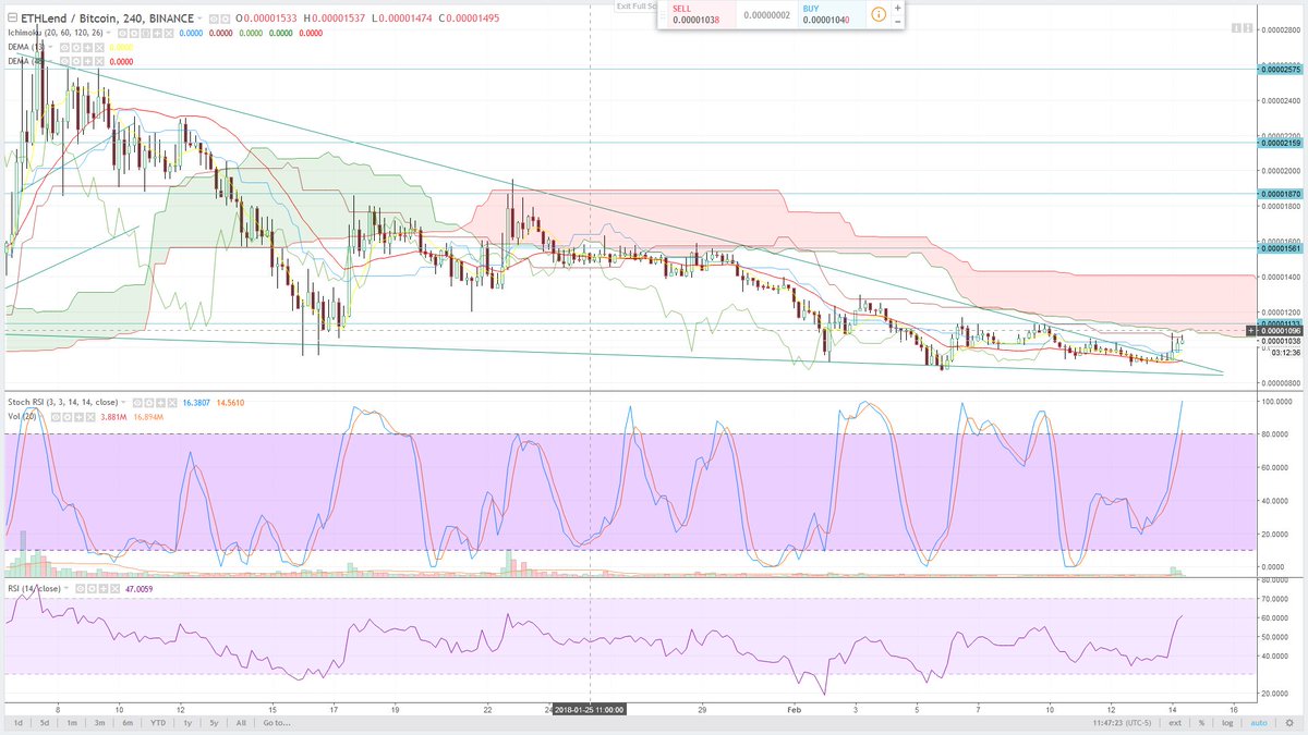 cryptojeremie tweet media