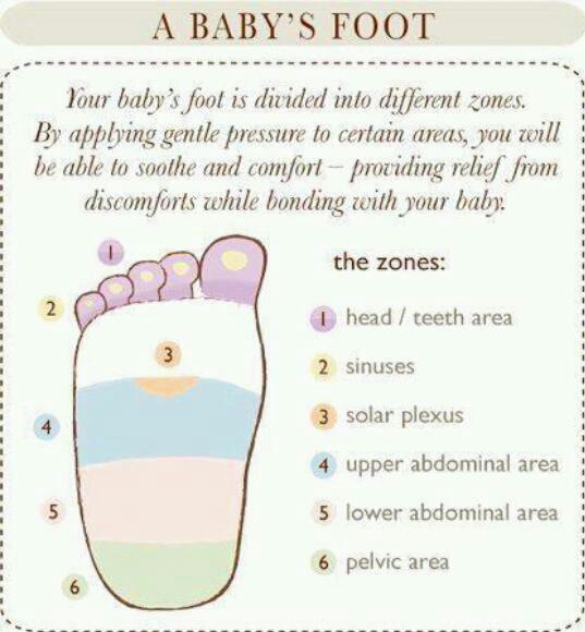 CorCellCorBlood's tweet photo. An easy way to soothe your baby's pain! 👶 #Babies #Parenthood #Motherhood #Remedies #Parentingtricks https://t.co/TeAvGl4z0x