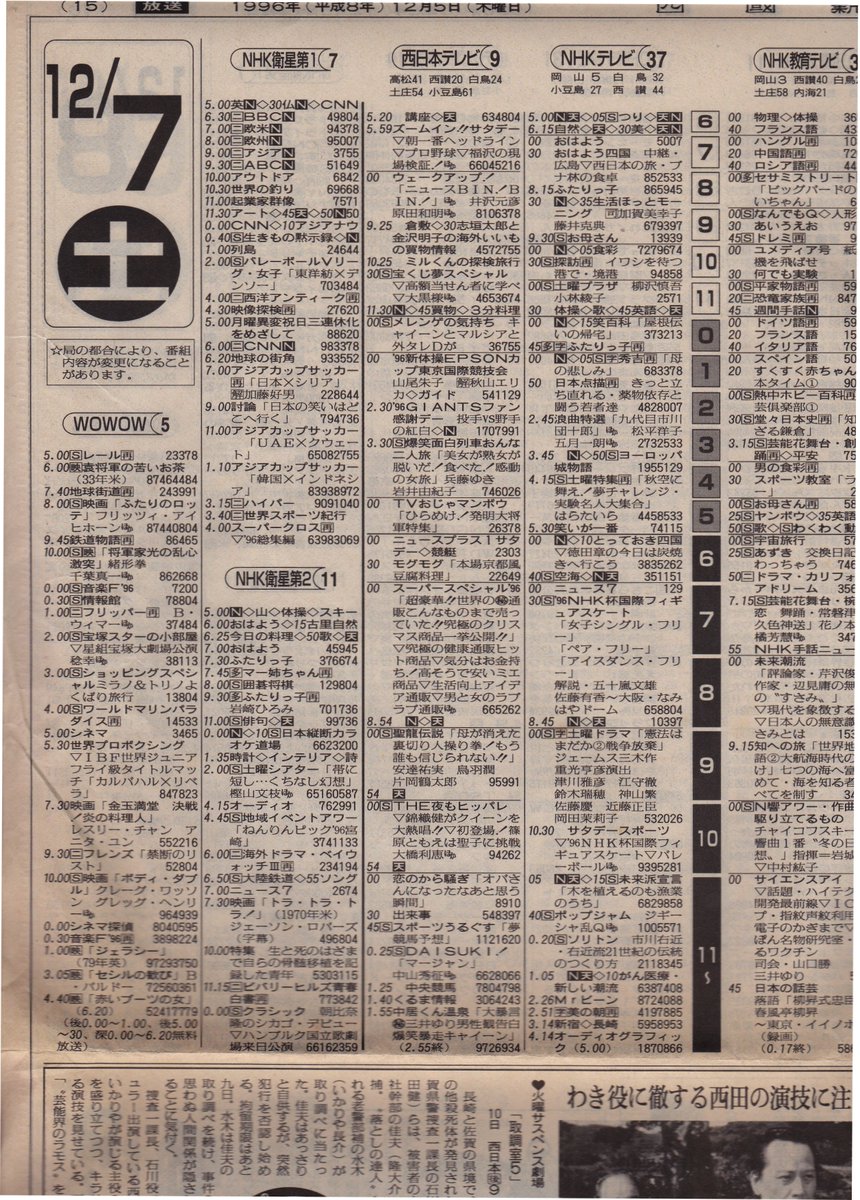 Mz1500 Pa Twitter 1996 12 06 金 1996 12 07 土 番組表 香川県 ポンキッキーズ こどものおもちゃ 魔法少女プリティサミー 激走戦隊カーレンジャー 勇者指令ダグオン セーラースターズ 地獄先生ぬーべー ウルトラマンティガ マキバオー あずきちゃん 地上波 Mz1500 Pa Twitter 1996 12 06 金 1996 12 07 土 番組表 香川県 ポンキッキーズ こどものおもちゃ 魔法少女プリティサミー 激走戦隊カーレンジャー 勇者指令ダグオン セーラースターズ 地獄先生ぬーべー ウルトラマンティガ マキバオー あずきちゃん 地上波