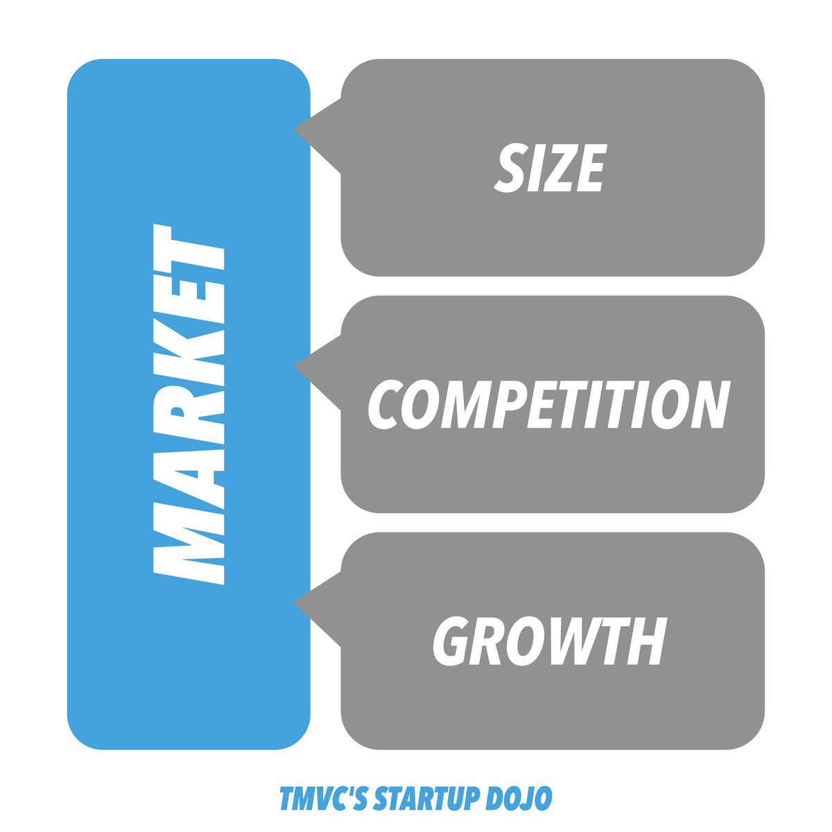 Teenage Mutant VC tweet media