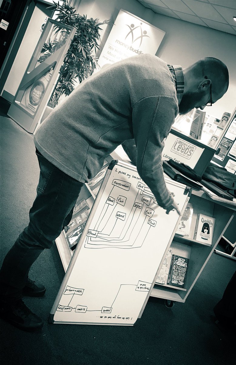 Thanks to @pageofdanger for delivering a fantastic “trial” writing workshop last night at #Beestonlibrary ✍️ 5 week writing course coming very soon! Watch this space! <a href="/leedslibraries/">Leeds Libraries</a> <a href="/DewsburyRoadHub/">Dewsbury Road Hub</a> #writing #writingtips #writingadvice #5weekcourse