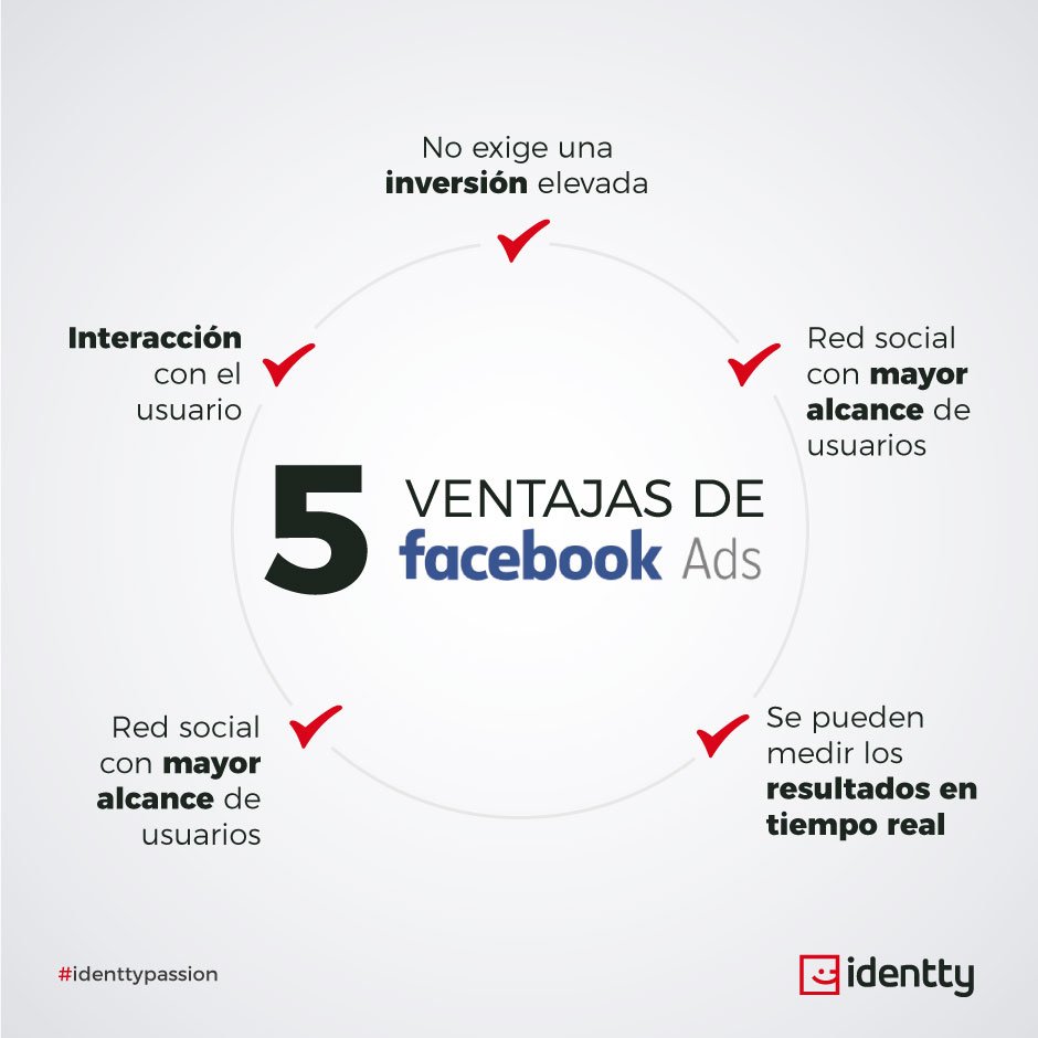 weareidentty's tweet photo. Tips By Identty: Posibilidades de Facebook Ads
https://t.co/edGOo0i2Uy https://t.co/AmPQDYEsxI