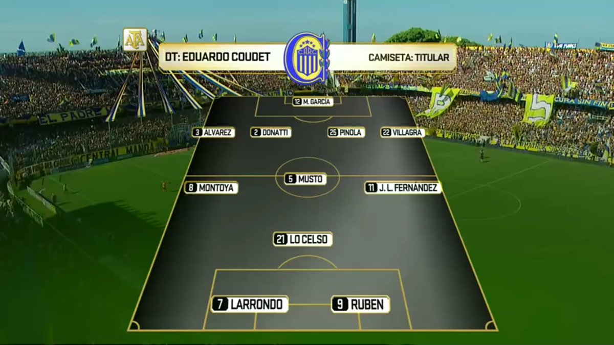 Rodrigo Ruggieri (@RuggieriRodrigo) | Twitter