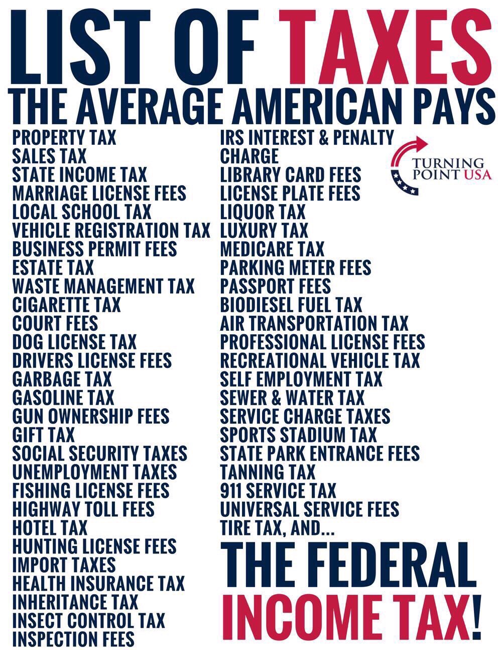 Larry Sharpe On Twitter: Here's Your List Of Taxes That The Average  American Pays. #Sharpe4gov #Nys #Ny #Libertarian #Anewny #Savemainstreet # Taxes #Government Https://T.co/Tvv7ypx1xc / Twitter