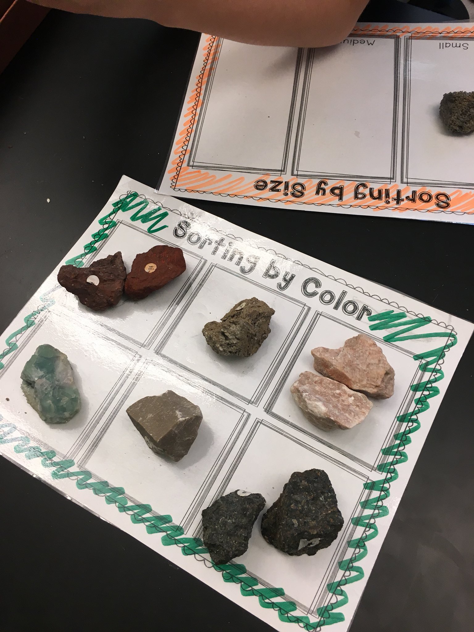 Lara Blom on Twitter: