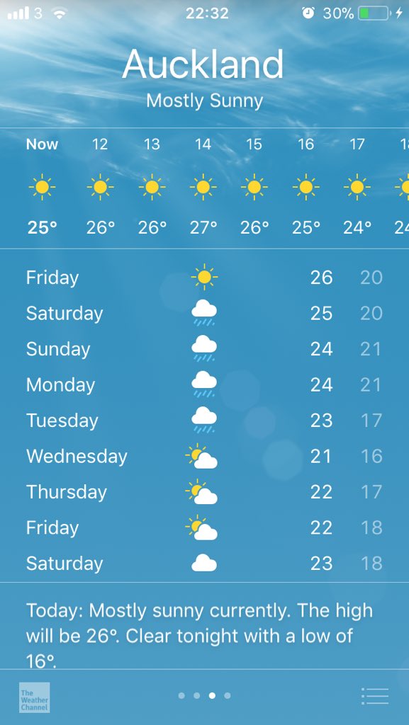 KatieeAnneee's tweet image. I get there and it brightens up 😇 you can thank me later #thistimenextweek