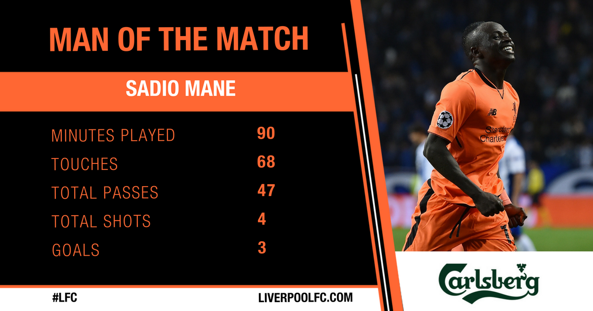 3 goals. ☄️

Sadio Mane. 🔥

Tonight's winner. 🏆
