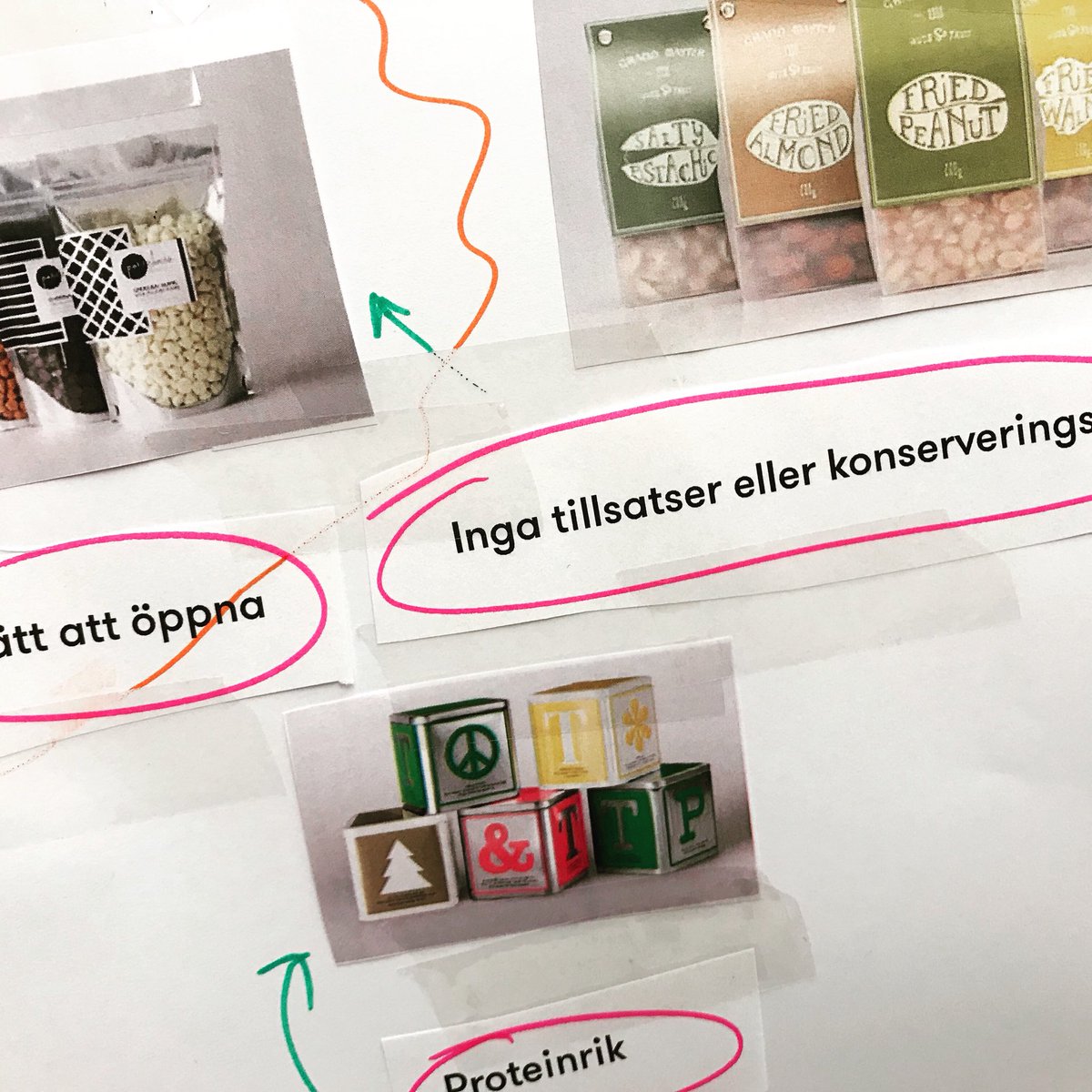 Saara Järvinen (@saarajarvinen) on Twitter photo Tonight we’ve been designing new #organic vegetarian products together with informed Swedish consumers. #cocreation #theinformedconsumer #tiedostavakuluttaja <a href="/kuudeskerros/">KuudesKerros</a> Tonight we’ve been designing new #organic vegetarian products together with informed Swedish consumers. #cocreation #theinformedconsumer #tiedostavakuluttaja <a href="/kuudeskerros/">KuudesKerros</a>