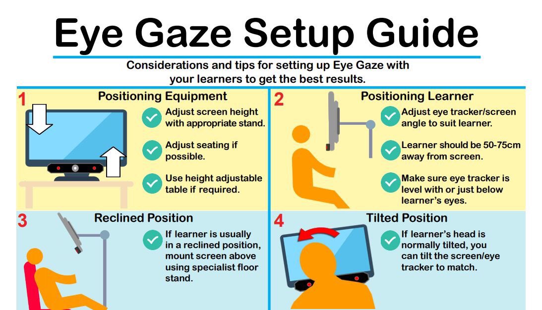 How to set up the eye gaze effectively.
