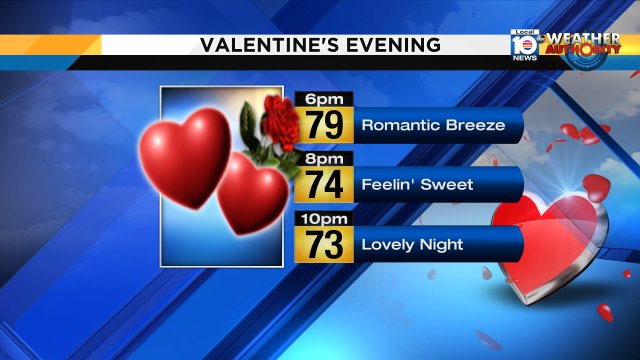 Weather conditions are looking lovely for tonight. Enjoy the mainly dry, "comfortable" evening! #SoFlo https://t.co/i4h9kOFpNy