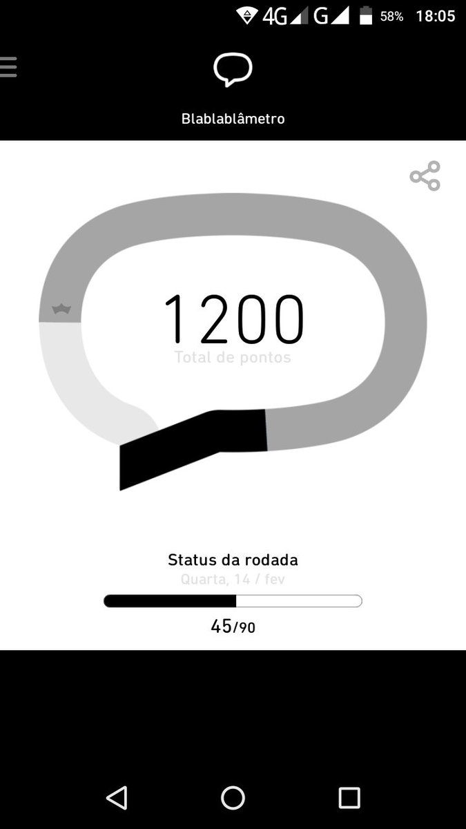 viniciusmcfla's tweet image. Mano.... Acho que dessa vez vai em! #TimBeta #BetaAjudaBeta #BetaQuerLab #SouTimBeta