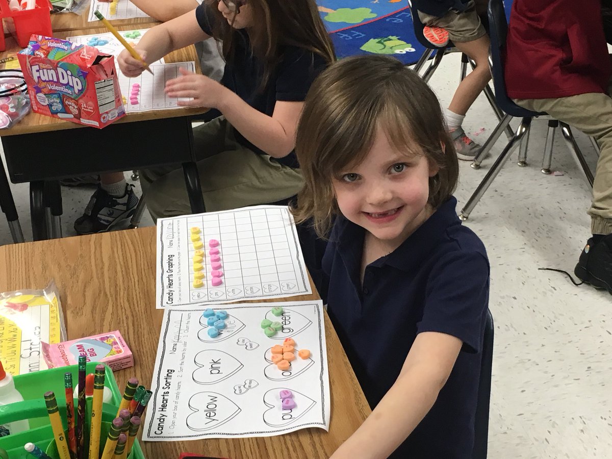 Spotlighting Mrs. Murphy’s Class...
Graphing our way through Valentine's Day!